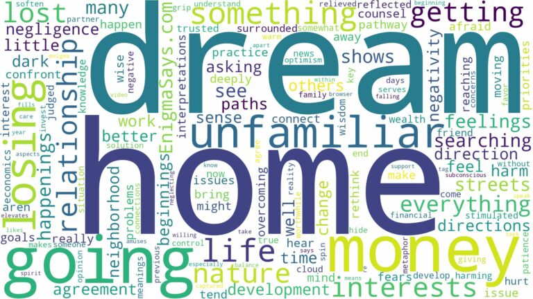 dreaming of getting lost going home and related dreams with their meanings in a word cloud