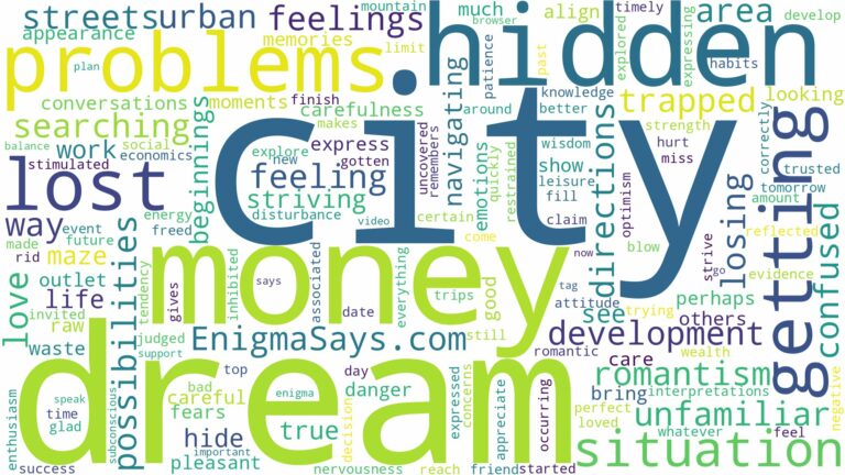 dreaming of getting lost in a city and related dreams with their meanings in a word cloud