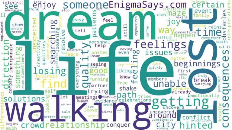 dreaming of getting lost while walking and related dreams with their meanings in a word cloud