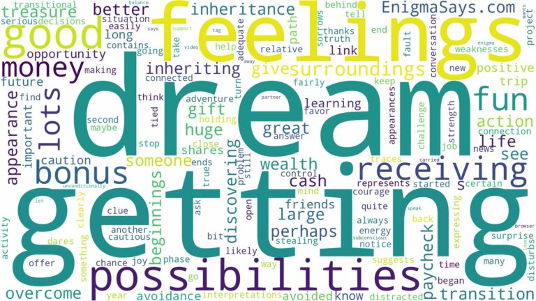 dreaming of getting lots of money and related dreams with their meanings in a word cloud