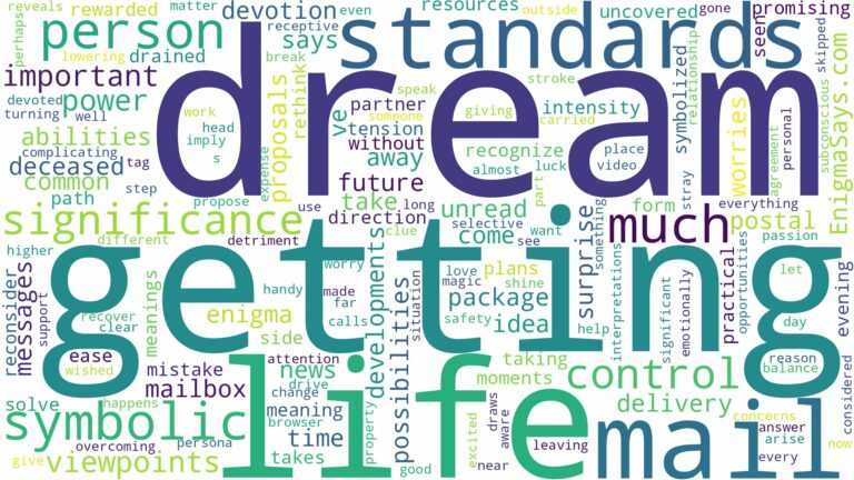 dream of getting mail and related dreams with their meanings in a word cloud