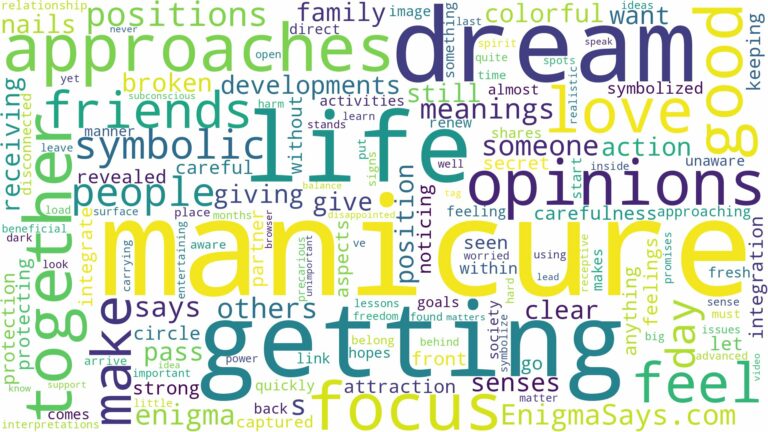dream of getting manicure and related dreams with their meanings in a word cloud