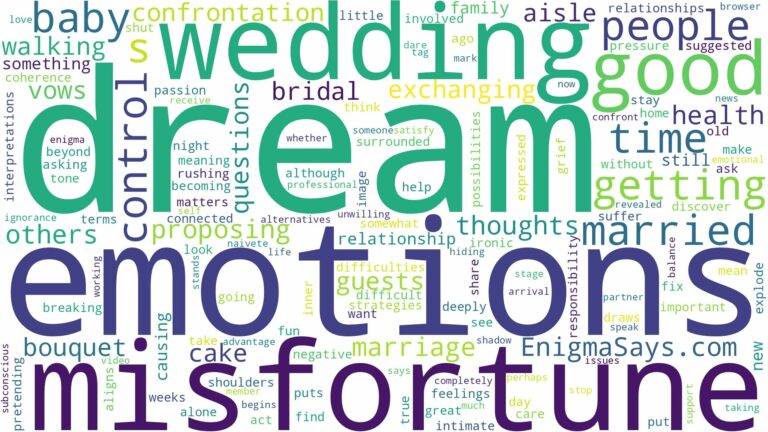 dreaming of getting married and having a baby and related dreams with their meanings in a word cloud