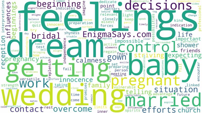 dreaming of getting married and pregnant and related dreams with their meanings in a word cloud