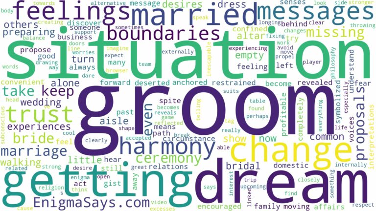 dreaming of getting married but no groom and related dreams with their meanings in a word cloud