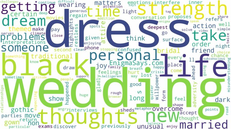 dreaming of getting married in a black dress and related dreams with their meanings in a word cloud