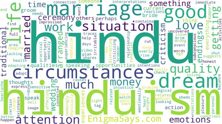 dreaming of getting married in hinduism and related dreams with their meanings in a word cloud