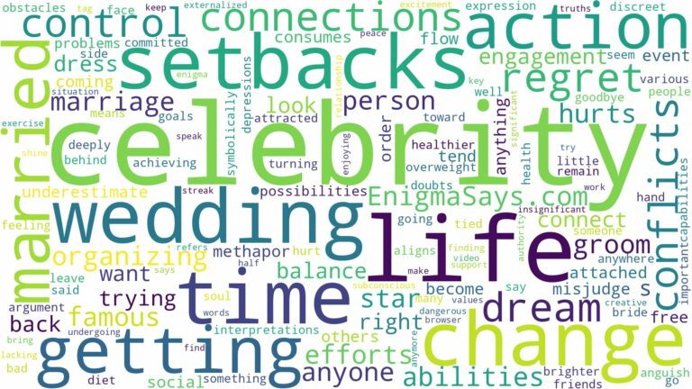 dreaming of getting married to a celebrity and related dreams with their meanings in a word cloud