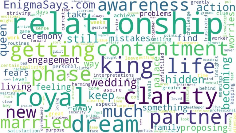 dreaming of getting married to a king and related dreams with their meanings in a word cloud