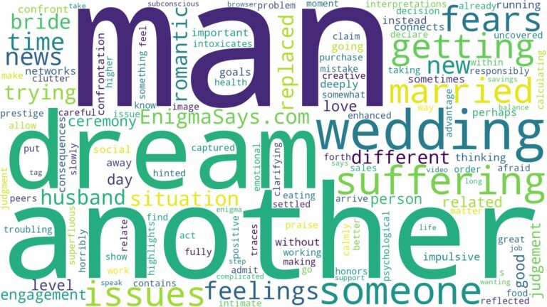 dreaming of getting married to another man and related dreams with their meanings in a word cloud
