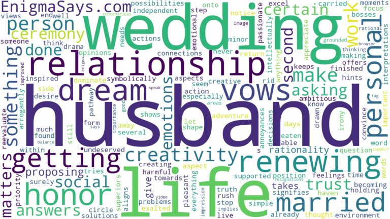 dreaming of getting married to your husband and related dreams with their meanings in a word cloud