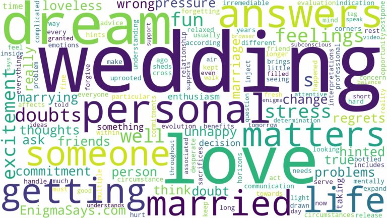 dreaming of getting married to someone you don't love and related dreams with their meanings in a word cloud