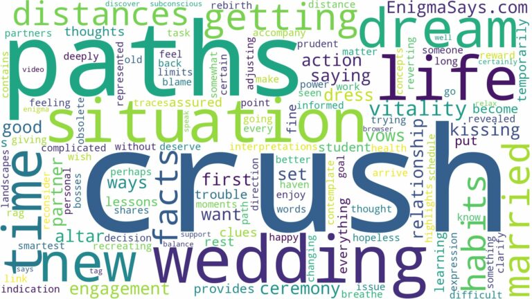 dreaming of getting married to your crush and related dreams with their meanings in a word cloud