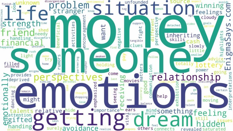 dreaming of getting money from someone and related dreams with their meanings in a word cloud