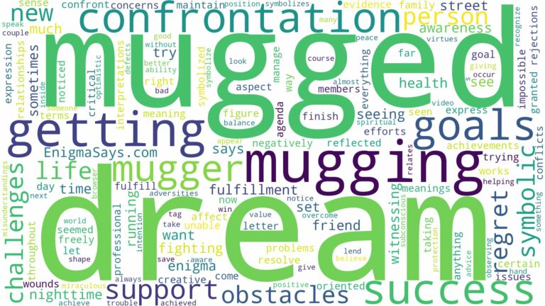 dream of getting mugged and related dreams with their meanings in a word cloud