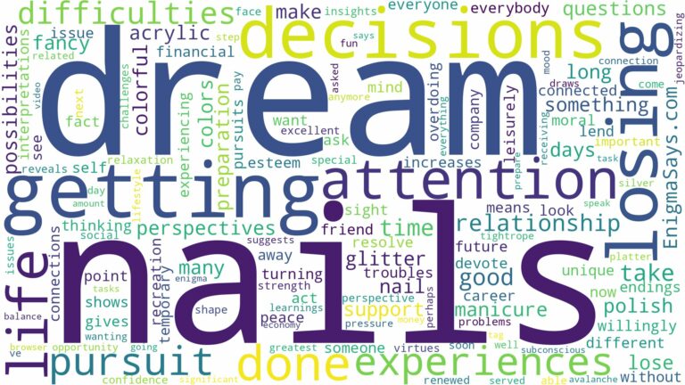 dream of getting nails done and related dreams with their meanings in a word cloud