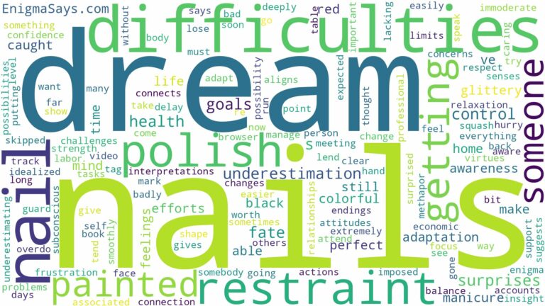 dreaming of getting nails painted and related dreams with their meanings in a word cloud
