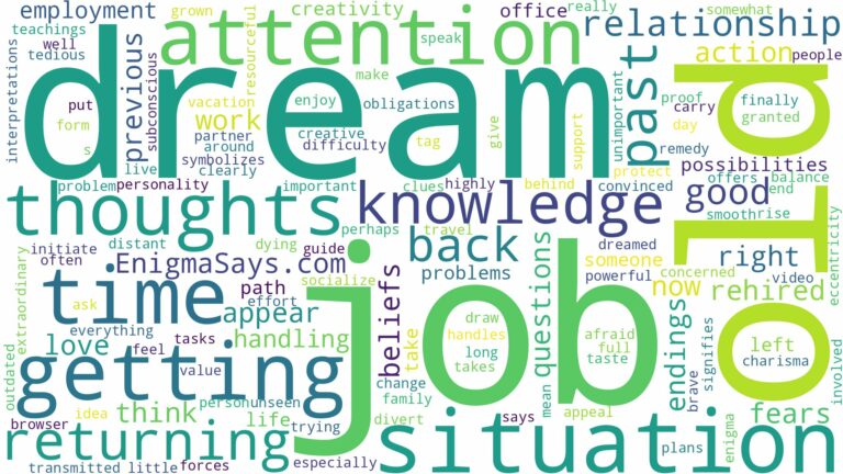 dreaming of getting old job back and related dreams with their meanings in a word cloud