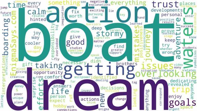 dream of getting on a boat and related dreams with their meanings in a word cloud