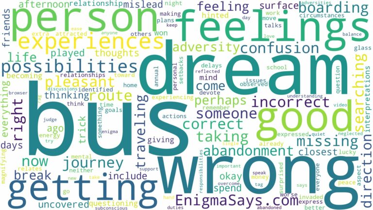 dreaming of getting on wrong bus and related dreams with their meanings in a word cloud