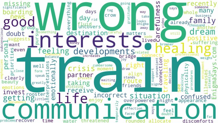 dreaming of getting on wrong train and related dreams with their meanings in a word cloud