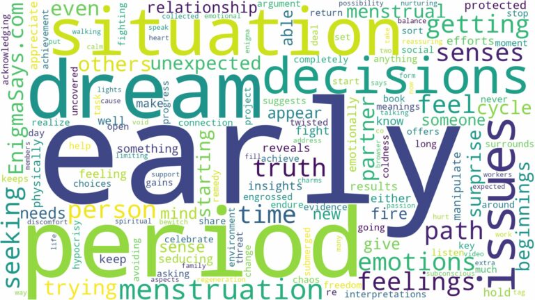 dreaming of getting period early and related dreams with their meanings in a word cloud