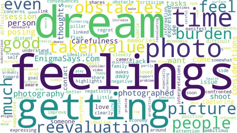 dreaming of getting picture taken and related dreams with their meanings in a word cloud