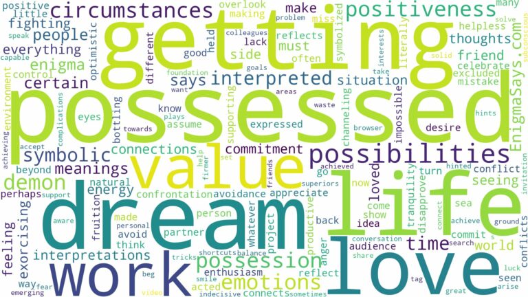 dream of getting possessed and related dreams with their meanings in a word cloud