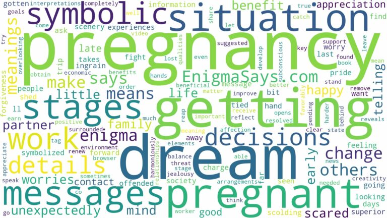 dream of getting pregnant and related dreams with their meanings in a word cloud