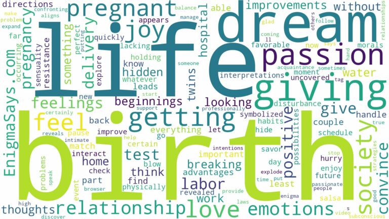 dreaming of getting pregnant and giving birth and related dreams with their meanings in a word cloud