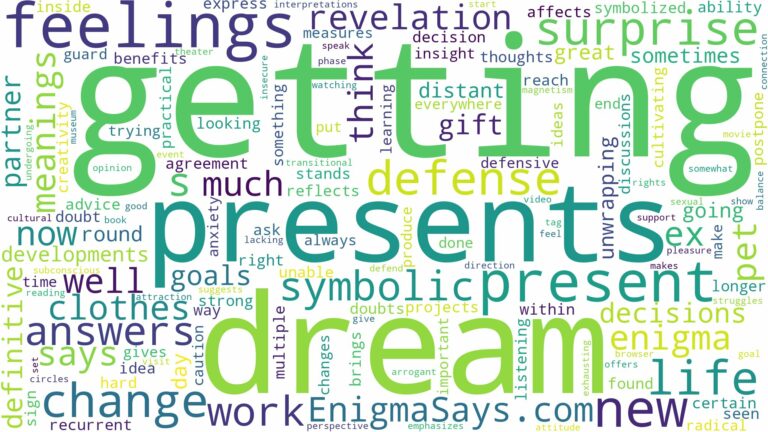 dream of getting presents and related dreams with their meanings in a word cloud