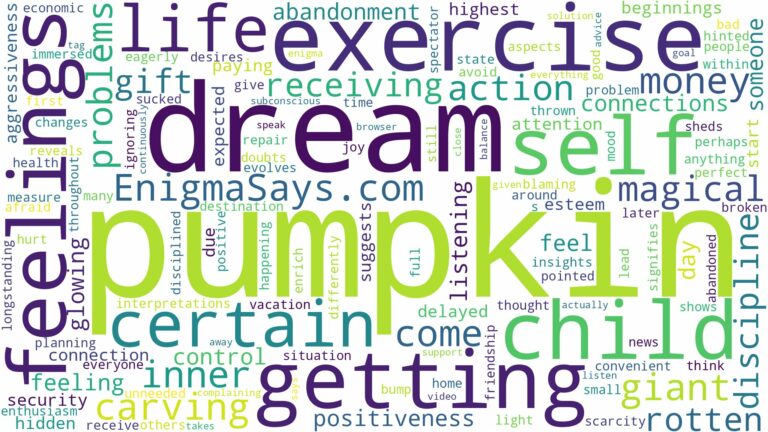 dream of getting pumpkin and related dreams with their meanings in a word cloud