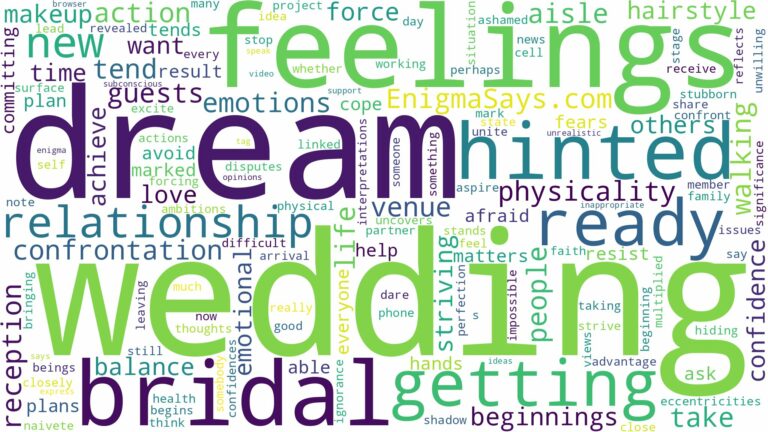 dreaming of getting ready for wedding and related dreams with their meanings in a word cloud