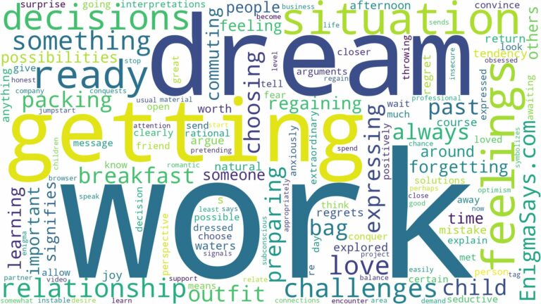 dreaming of getting ready for work and related dreams with their meanings in a word cloud