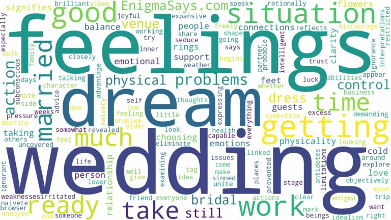 dreaming of getting ready to get married and related dreams with their meanings in a word cloud