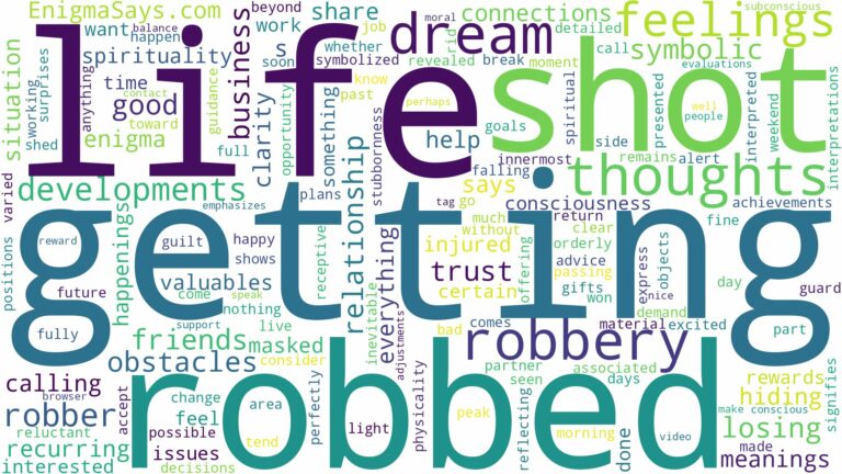 dreaming of getting robbed and shot and related dreams with their meanings in a word cloud