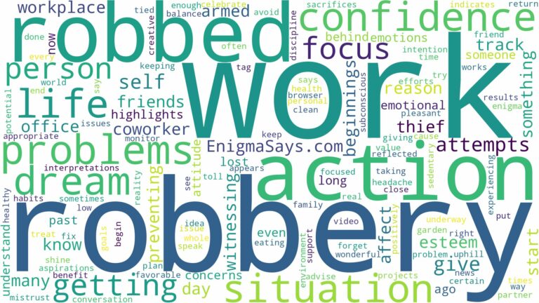 dreaming of getting robbed at work and related dreams with their meanings in a word cloud