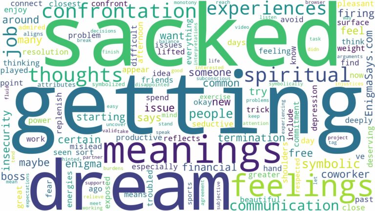 dream of getting sacked and related dreams with their meanings in a word cloud