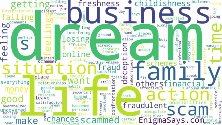 dream of getting scammed and related dreams with their meanings in a word cloud