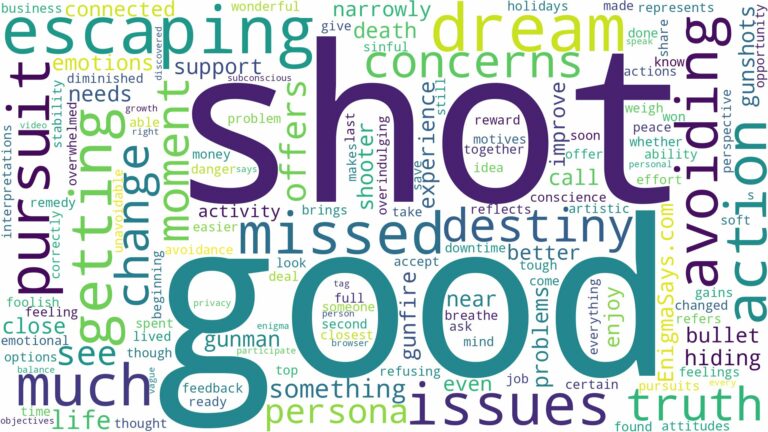 dreaming of getting shot at but missed and related dreams with their meanings in a word cloud