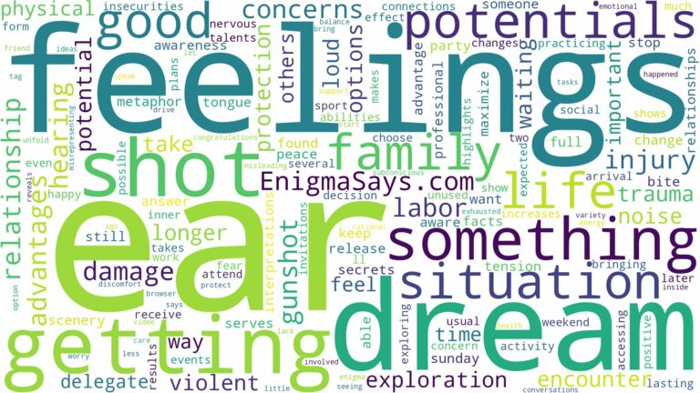 dreaming of getting shot in the ear and related dreams with their meanings in a word cloud