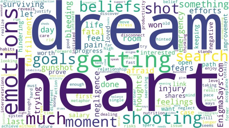 dreaming of getting shot in the heart and related dreams with their meanings in a word cloud