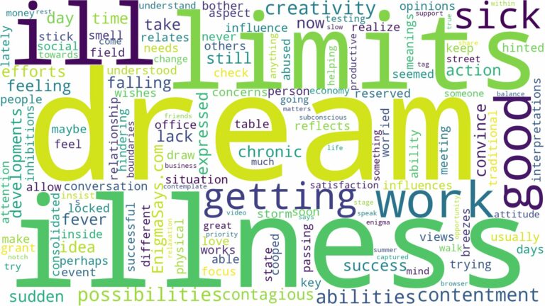 dream of getting sick and related dreams with their meanings in a word cloud