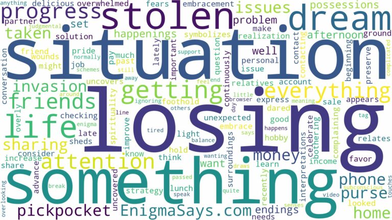dreaming of getting something stolen and related dreams with their meanings in a word cloud