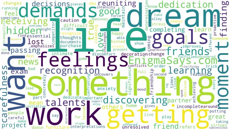 dreaming of getting something you want and related dreams with their meanings in a word cloud
