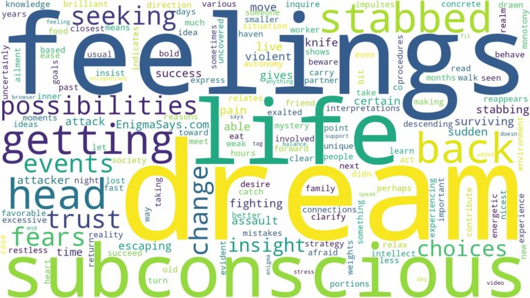 dreaming of getting stabbed in the head and related dreams with their meanings in a word cloud