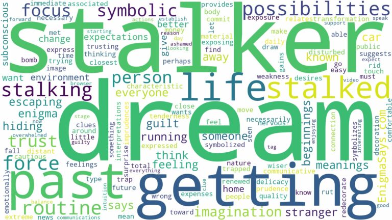 dream of getting stalked and related dreams with their meanings in a word cloud