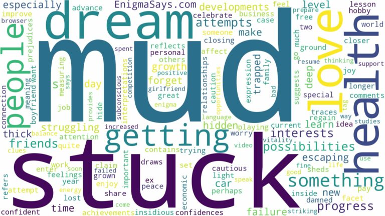 dreaming of getting stuck in mud and related dreams with their meanings in a word cloud