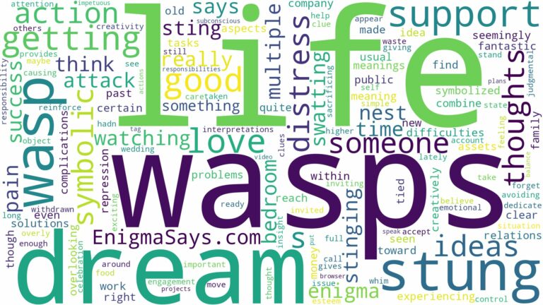 dreaming of getting stung by wasps and related dreams with their meanings in a word cloud