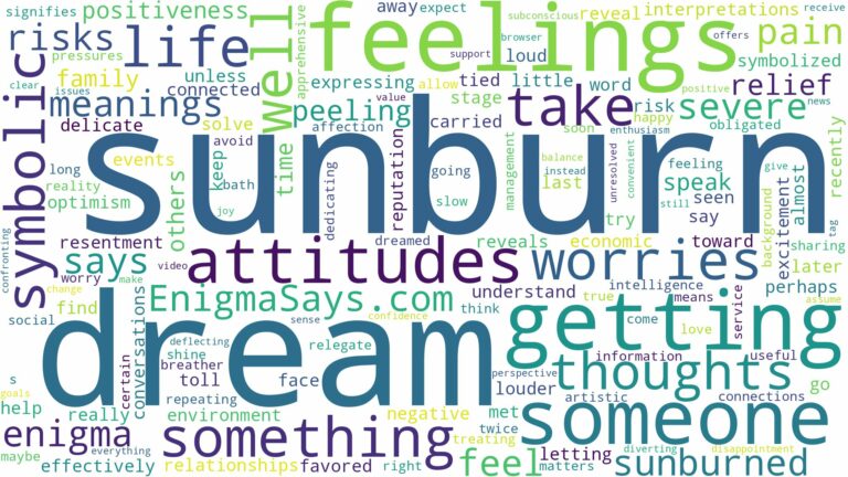 dream of getting sunburn and related dreams with their meanings in a word cloud